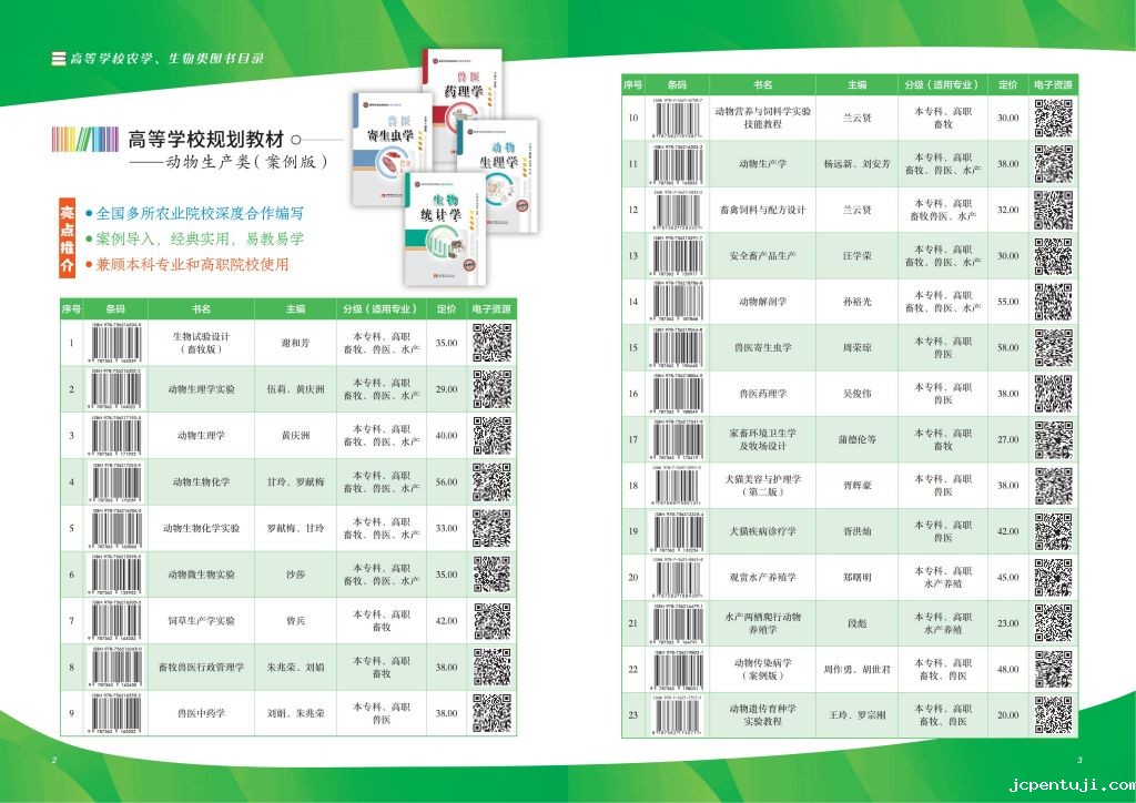 2022年农学、生物学书目_02.jpg