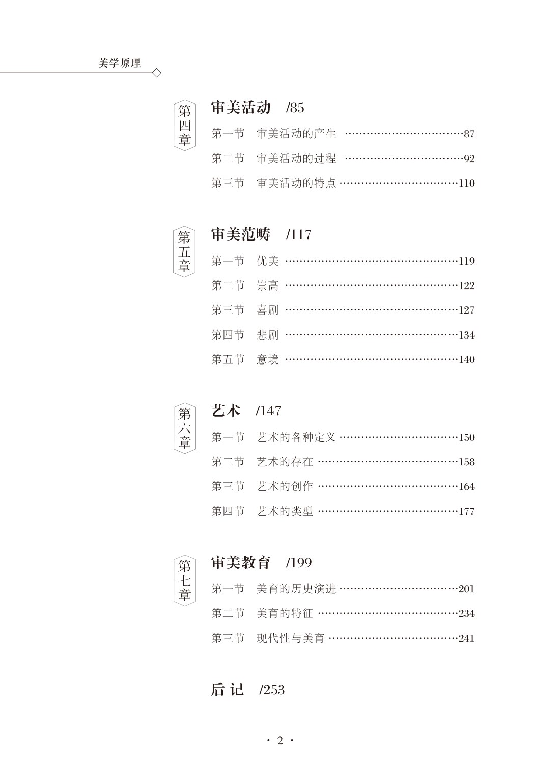 目录2.jpg